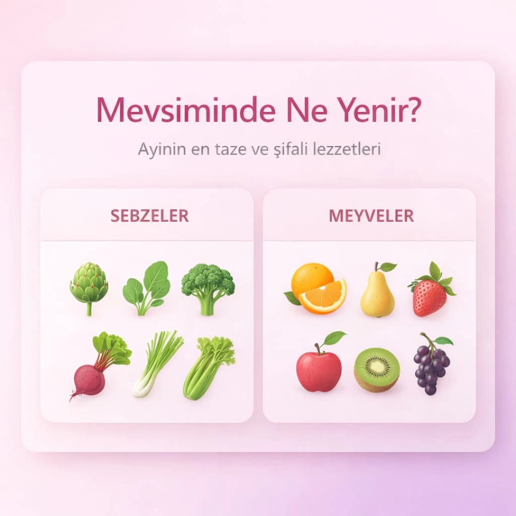 Akıllı Mevsim Takvimi